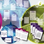 MIND MAP et cartes